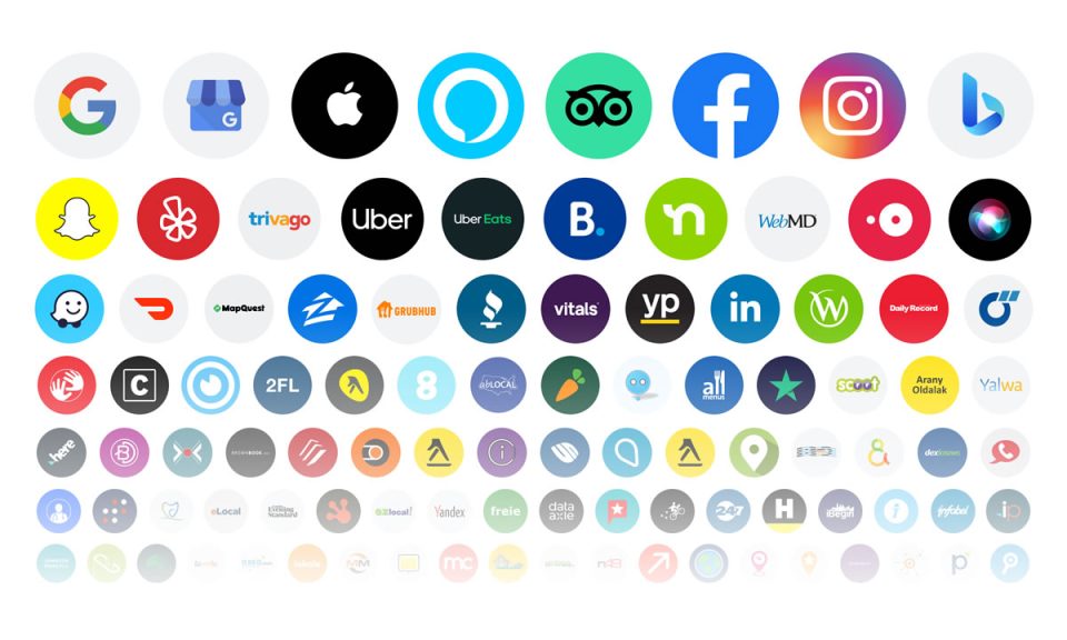 Dozens of platform logos where Yest syncs business listings, including Google, Facebook, Apple Maps, Yelp, Instagram, Bing, and many more.